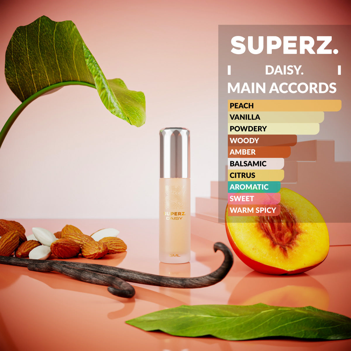 Daisy - 6 ml exclusive 100% parfümolaj - Unisex