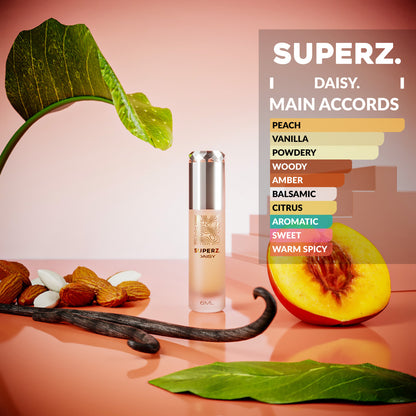 Daisy - 6 ml exclusive 100% parfümolaj - Unisex