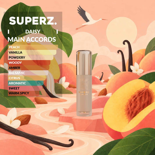 Daisy - 6 ml exclusive 100% parfümolaj - Unisex